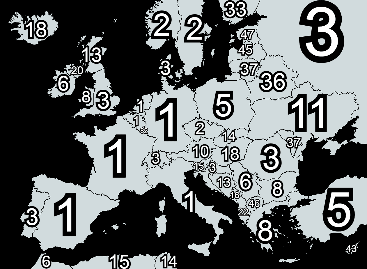 Highest FIFA ranking for European countries